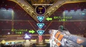 D2 レイドリヴァイアサン 攻略情報:ガントレット8|iVerzuS Destiny