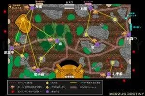 D2 レイドリヴァイアサン 幸福庭園 威光マップ｜iVerzuS Destiny